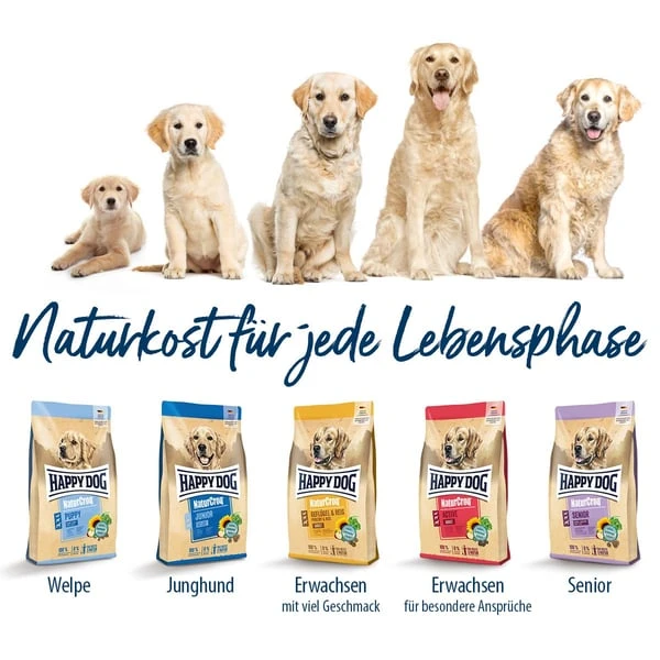 Happy Dog Premium NaturCroq Flocken Vollkost 10kg – Bild 5