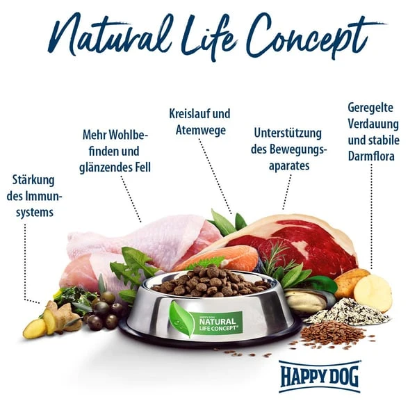 Happy Dog Premium NaturCroq Flocken Vollkost 10kg – Bild 6