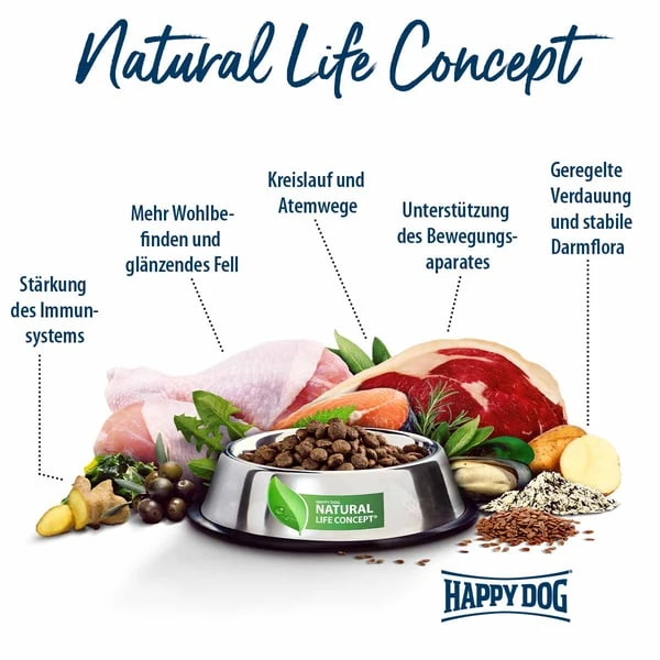 Happy Dog Sensible Pure Sweden (Wild) – Bild 5