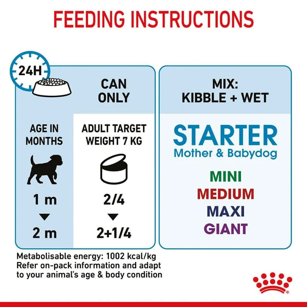 ROYAL CANIN SHN Starter Loaf Can 12x195g – Bild 8